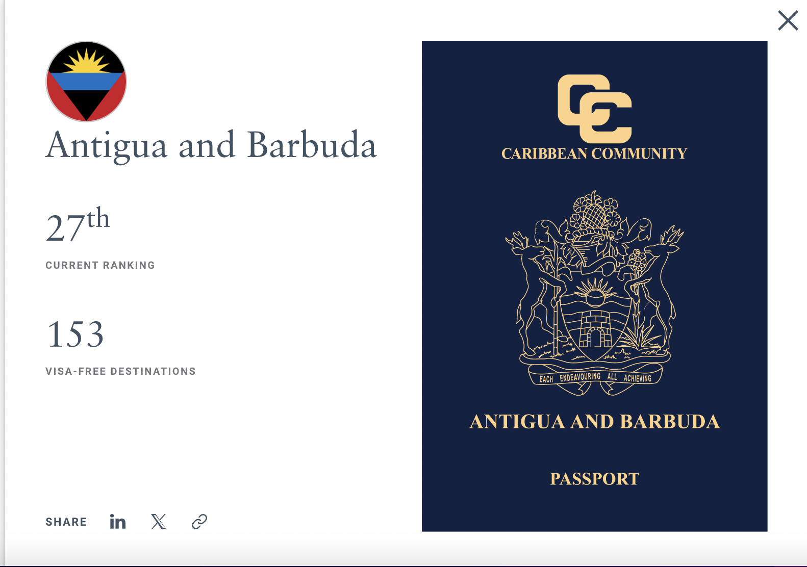 Antigua Barbuda Has The 27th Most Powerful Passport In The World   Screenshot 2024 01 10 At 7.02.33 AM 